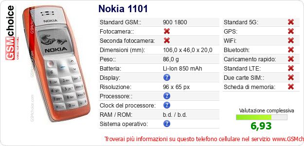Nokia 1101 Dati tecnici di telefono cellulare Nokia 1101 Dati tecnici di telefono cellulare