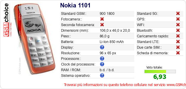 Nokia 1101 Dati tecnici di telefono cellulare 