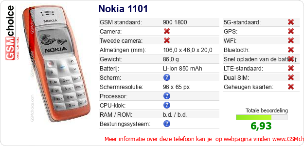 Nokia 1101 Technische gegevens 