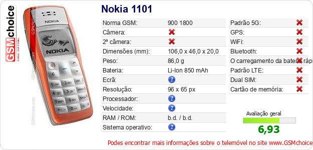 Nokia 1101 Especificações técnicas do telemóvel 