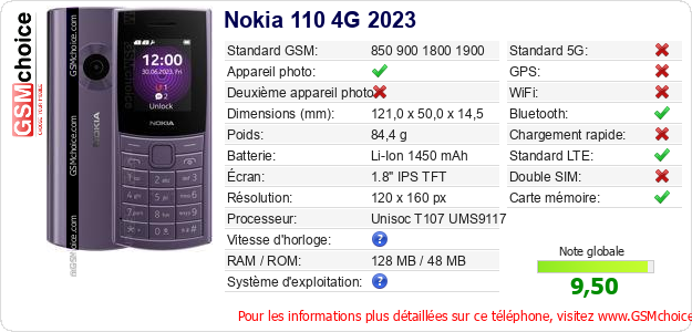 Nokia 110 4G 2023 Fiche technique Nokia 110 4G 2023 Fiche technique