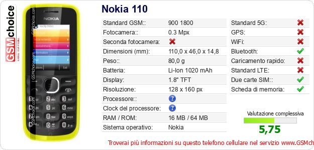 Nokia 110 Dati tecnici di telefono cellulare Nokia 110 Dati tecnici di telefono cellulare