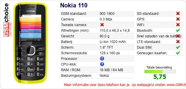Nokia 110 Technische gegevens 