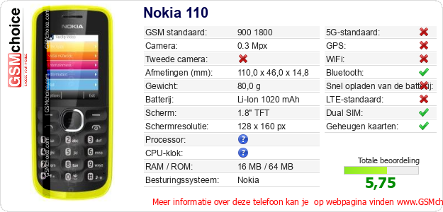 Nokia 110 Technische gegevens 