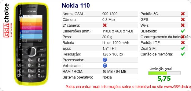 Nokia 110 Especificações técnicas do telemóvel Nokia 110 Especificações técnicas do telemóvel