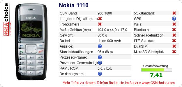 Nokia 1110 technische Daten Nokia 1110 technische Daten