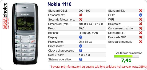 Nokia 1110 Dati tecnici di telefono cellulare Nokia 1110 Dati tecnici di telefono cellulare