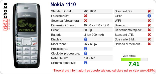 Nokia 1110 Dati tecnici di telefono cellulare Nokia 1110 Dati tecnici di telefono cellulare