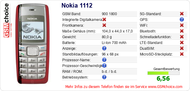 Nokia 1112 technische Daten Nokia 1112 technische Daten