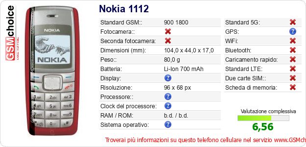 Nokia 1112 Dati tecnici di telefono cellulare Nokia 1112 Dati tecnici di telefono cellulare