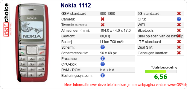 Nokia 1112 Technische gegevens 