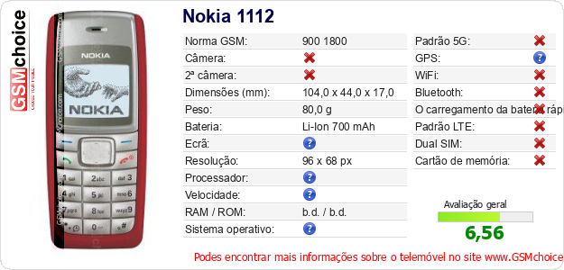 Nokia 1112 Especificações técnicas do telemóvel  Nokia 1112 Especificações técnicas do telemóvel