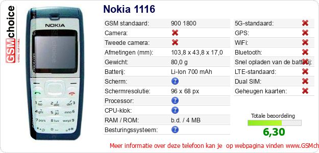 Nokia 1116 Technische gegevens 