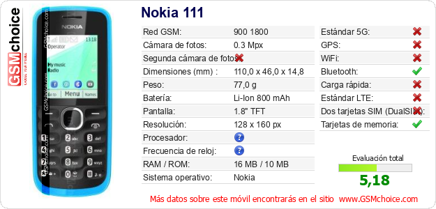 Nokia 111 Datos técnicos del móvil Nokia 111 Datos técnicos del móvil