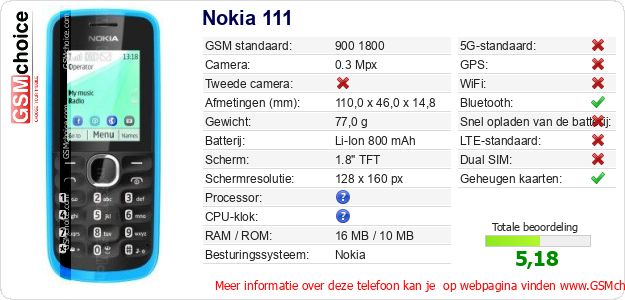 Nokia 111 Technische gegevens 
