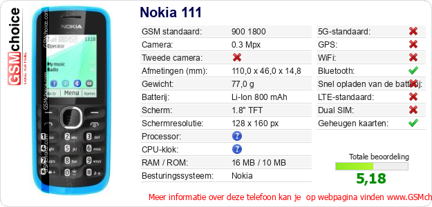 Nokia 111 Technische gegevens 
