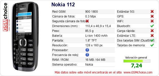 Nokia 112 Datos técnicos del móvil 