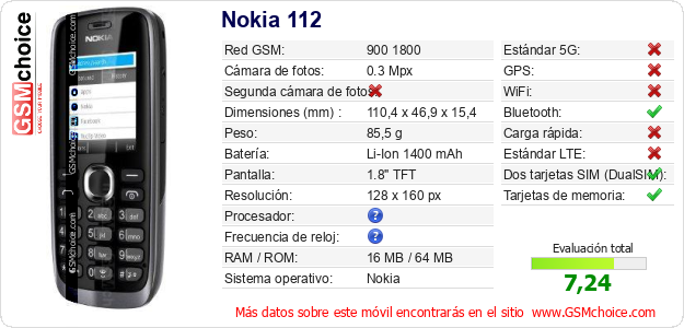Nokia 112 Datos técnicos del móvil Nokia 112 Datos técnicos del móvil