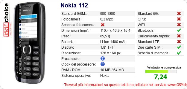 Nokia 112 Dati tecnici di telefono cellulare 