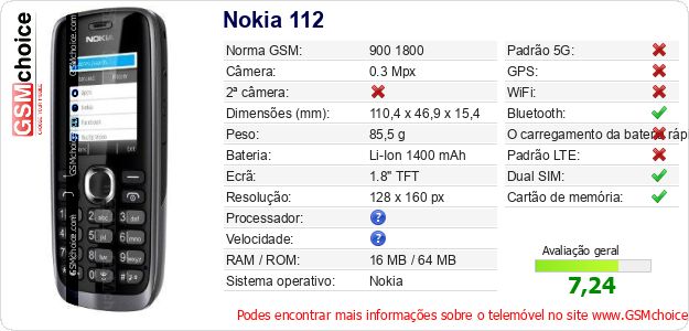 Nokia 112 Especificações técnicas do telemóvel Nokia 112 Especificações técnicas do telemóvel