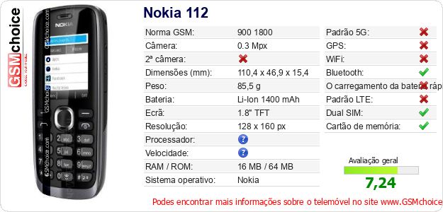 Nokia 112 Especificações técnicas do telemóvel 