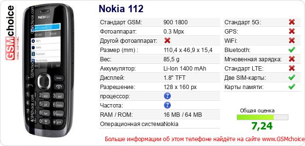 Nokia 112 Технические данные телефона Nokia 112 Технические данные телефона