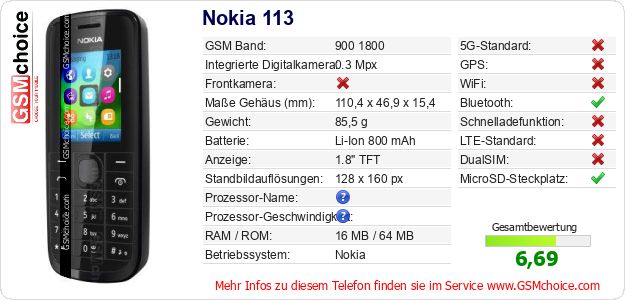 Nokia 113 technische Daten Nokia 113 technische Daten