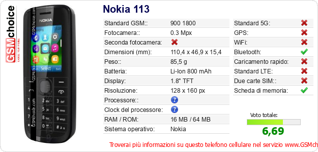 Nokia 113 Dati tecnici di telefono cellulare 