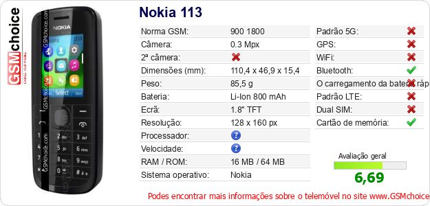 Nokia 113 Especificações técnicas do telemóvel Nokia 113 Especificações técnicas do telemóvel