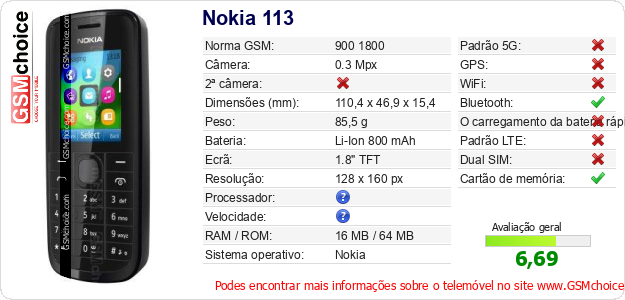 Nokia 113 Especificações técnicas do telemóvel 