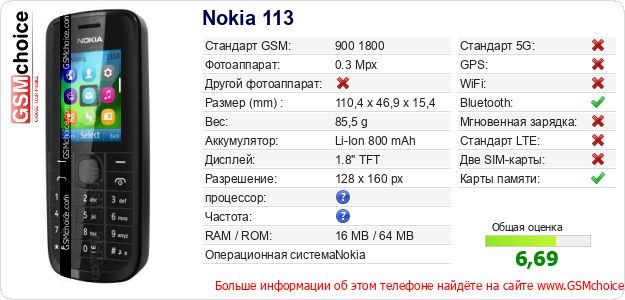 Nokia 113 Технические данные телефона Nokia 113 Технические данные телефона