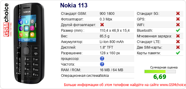 Nokia 113 Технические данные телефона Nokia 113 Технические данные телефона