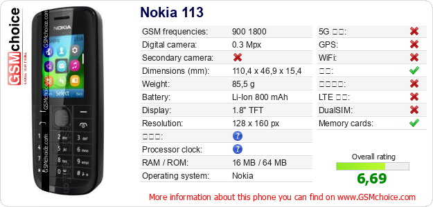 Nokia 113 手机技术数据