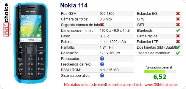 Nokia 114 Datos técnicos del móvil Nokia 114 Datos técnicos del móvil