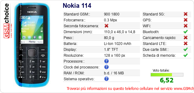Nokia 114 Dati tecnici di telefono cellulare 