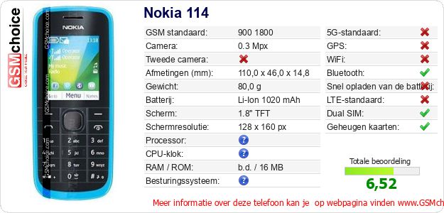 Nokia 114 Technische gegevens Nokia 114 Technische gegevens