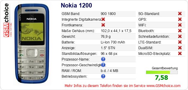 Nokia 1200 technische Daten Nokia 1200 technische Daten