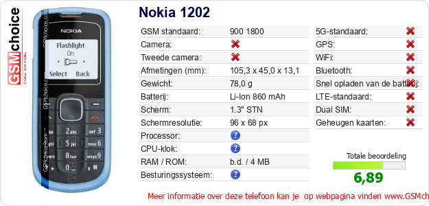 Nokia 1202 Technische gegevens 