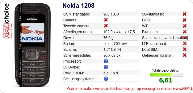Nokia 1208 Technische gegevens Nokia 1208 Technische gegevens