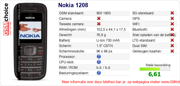 Nokia 1208 Technische gegevens 