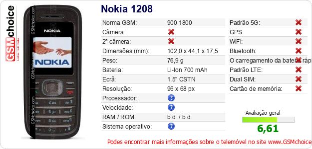 Nokia 1208 Especificações técnicas do telemóvel Nokia 1208 Especificações técnicas do telemóvel