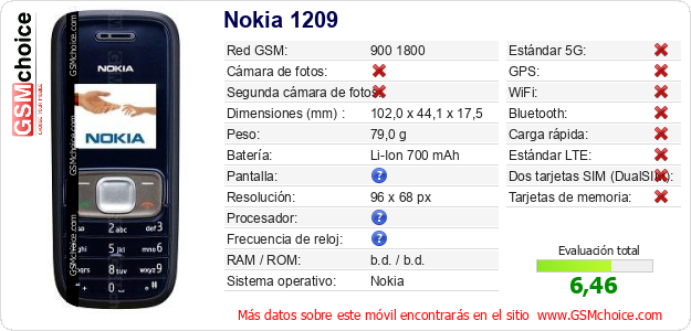 Nokia 1209 Datos técnicos del móvil Nokia 1209 Datos técnicos del móvil