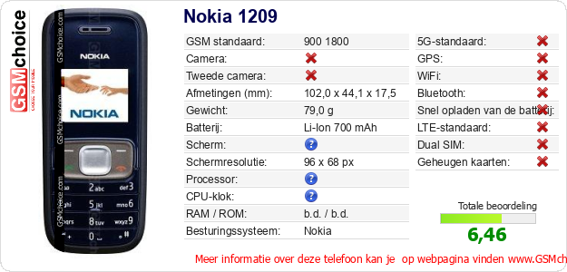 Nokia 1209 Technische gegevens Nokia 1209 Technische gegevens