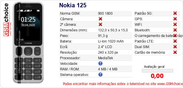 Nokia 125 Especificações técnicas do telemóvel Nokia 125 Especificações técnicas do telemóvel