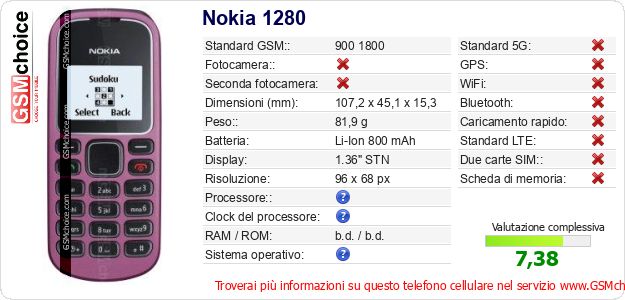 Nokia 1280 Dati tecnici di telefono cellulare Nokia 1280 Dati tecnici di telefono cellulare