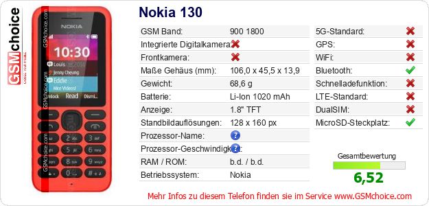 Nokia 130 technische Daten Nokia 130 technische Daten