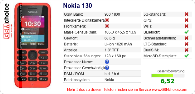 Nokia 130 technische Daten Nokia 130 technische Daten