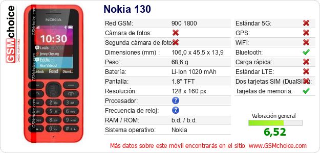 Nokia 130 Datos técnicos del móvil Nokia 130 Datos técnicos del móvil