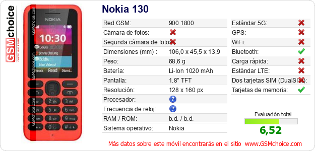 Nokia 130 Datos técnicos del móvil Nokia 130 Datos técnicos del móvil