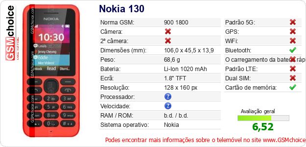 Nokia 130 Especificações técnicas do telemóvel Nokia 130 Especificações técnicas do telemóvel